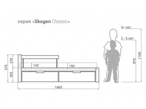 Кровать Svogen classic с ящиками и бортиком мятно-белый в Верхней Пышме - verhnyaya-pyshma.magazinmebel.ru | фото - изображение 2