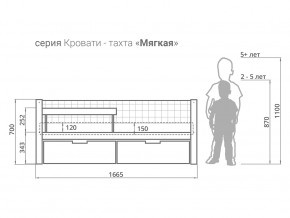 Кровать-тахта мягкая Svogen с ящиками и бортиком дерево-графит в Верхней Пышме - verhnyaya-pyshma.magazinmebel.ru | фото - изображение 2